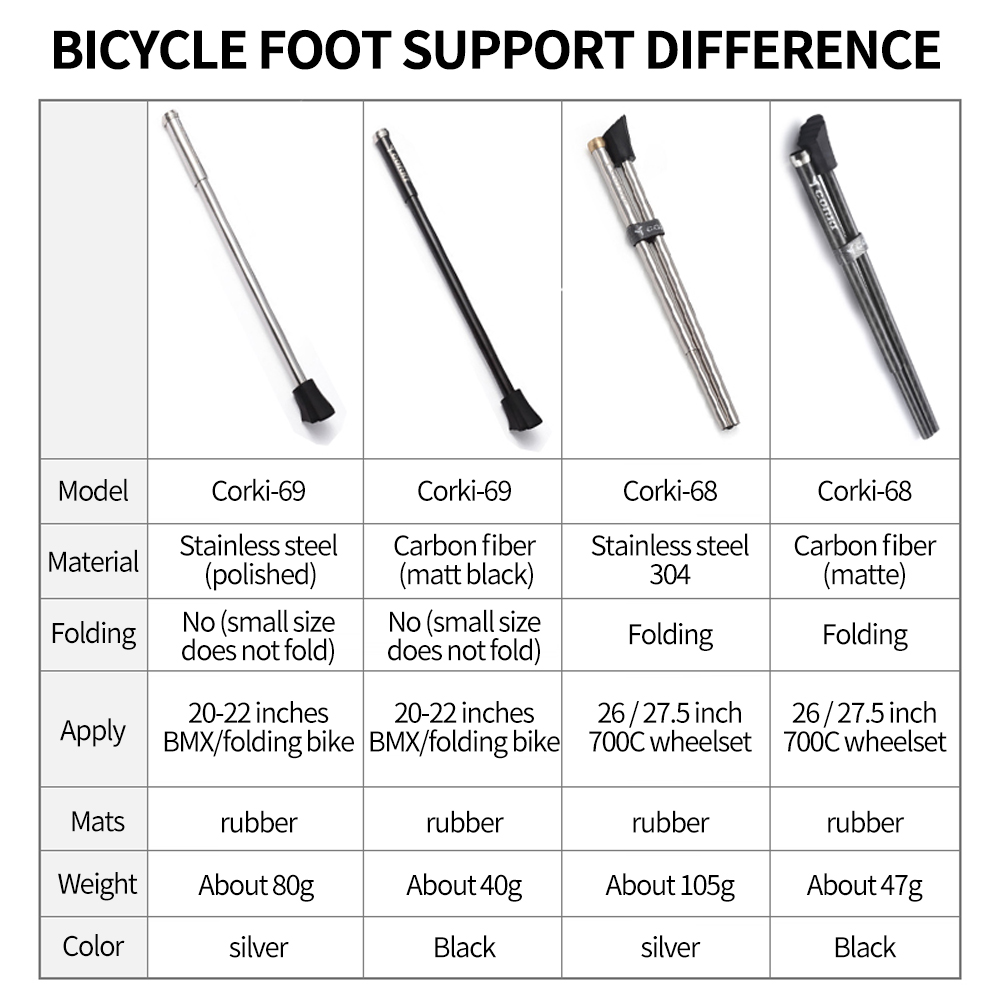 Serat Karbon Ultraringan MTB S - Bicycle Kickstand ulasan dan harga