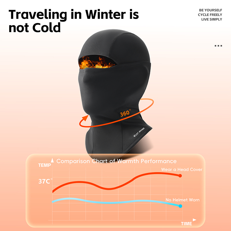 WEST BIKING Balaclava Termal M - Cycling Gear Winter ulasan dan harga