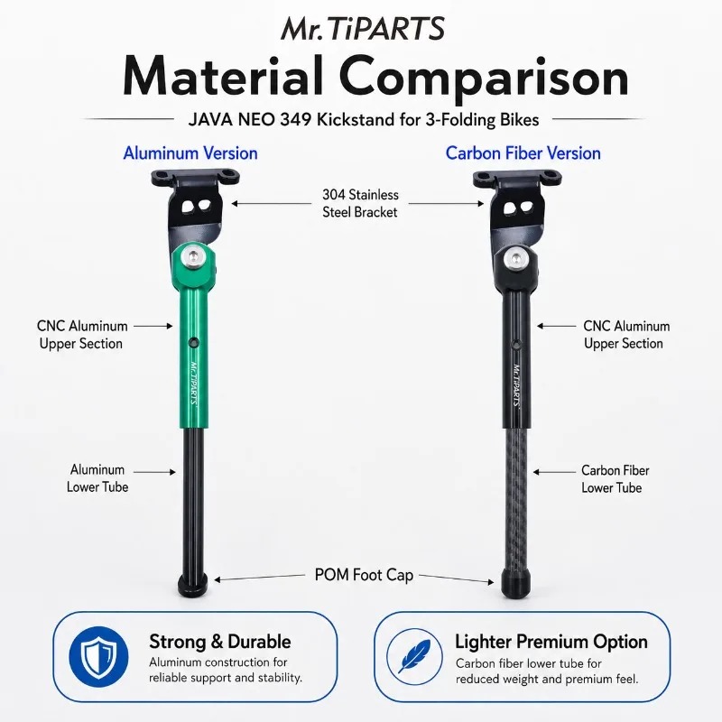 Penyangga Sepeda Lipat JAVA Ne - Bicycle Kickstand ulasan dan harga